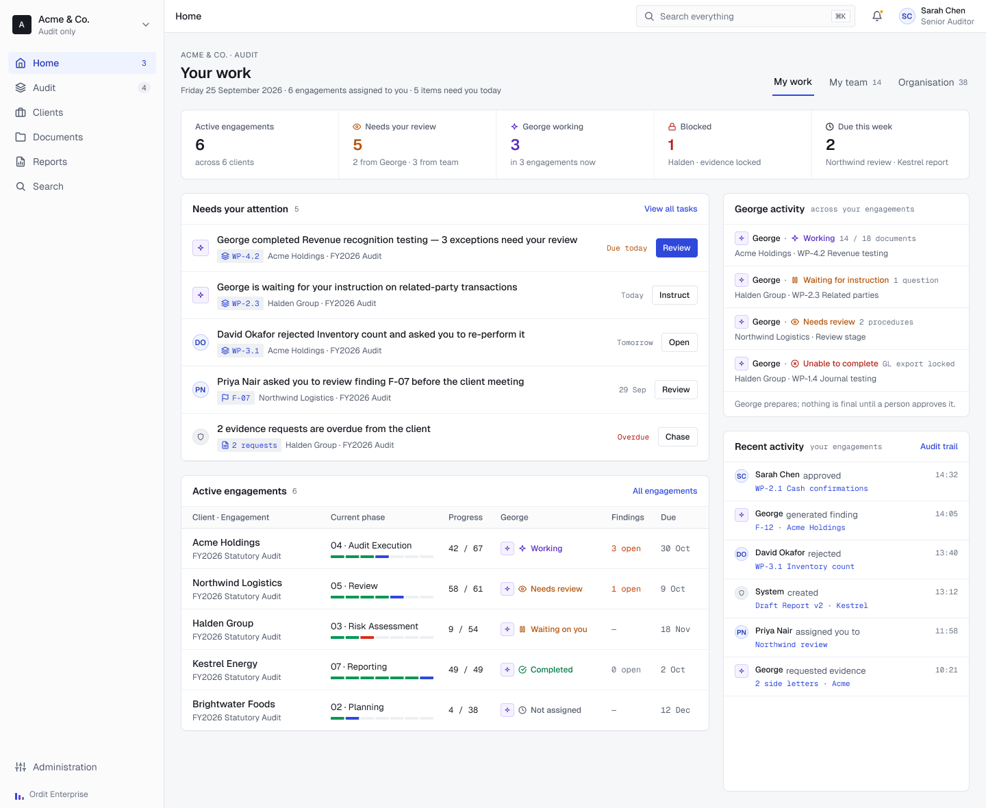 Enterprise dashboard showing engagements, work assigned to you, work awaiting you, and George's overnight actions